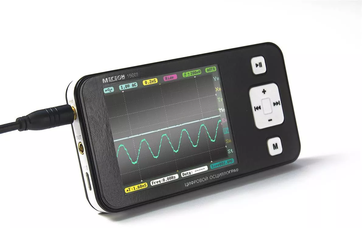 Мегеон 15001 - выбор специалистов по мониторингу