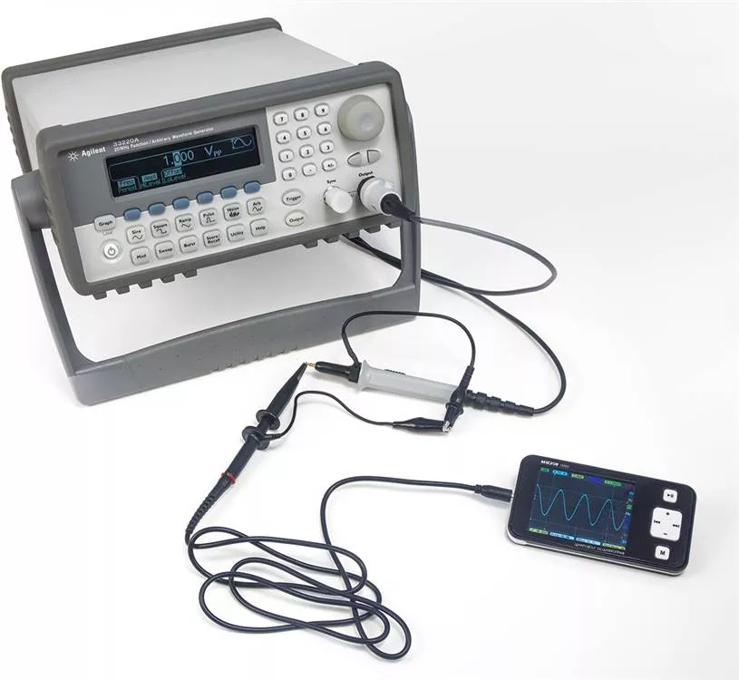 Мегеон 15001 - выбор специалистов по мониторингу